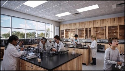 The Lab Nobody Photos: How to Make STEM Spaces That Actually Work